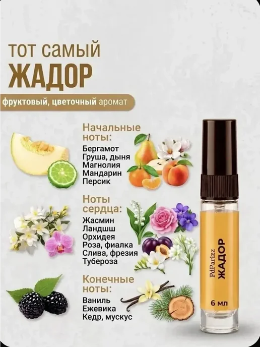 Набор духов, вариант, фото 7