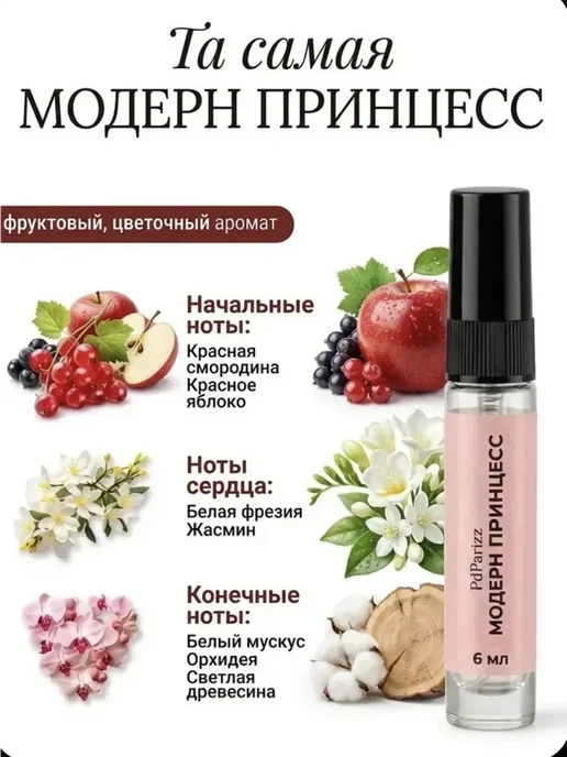 Набор духов, вариант, фото 8