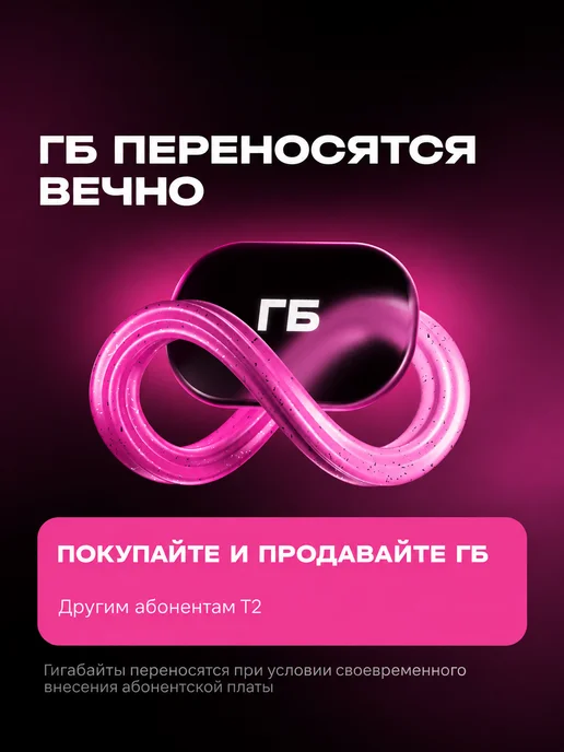 Сим-карта Теле2 для всех устройств. Безлимит с балансом 150, вариант, фото 4