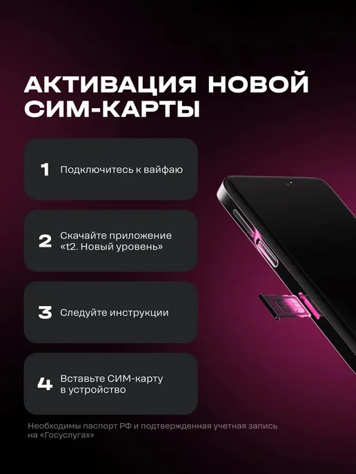 Сим-карта Теле2 для всех устройств. Безлимит с балансом 150, вариант, фото 6
