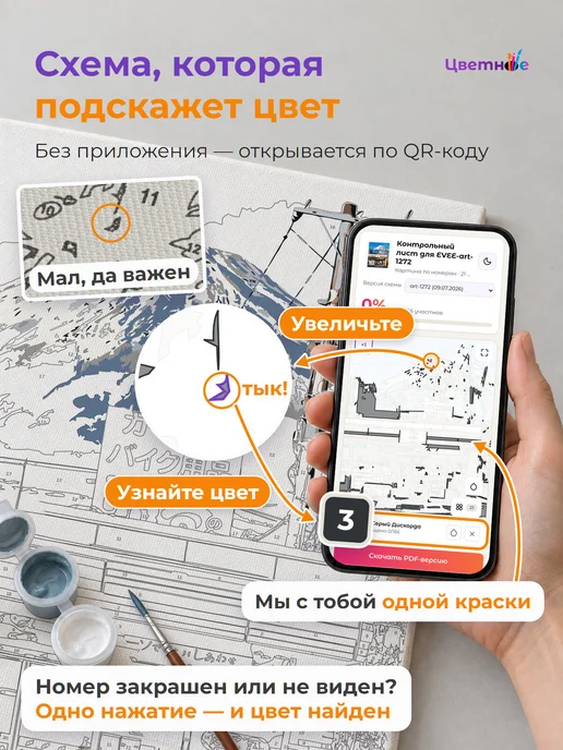 Цветное Картина по номерам "Грация и балерины арт 40х50", 40x50, фото 4