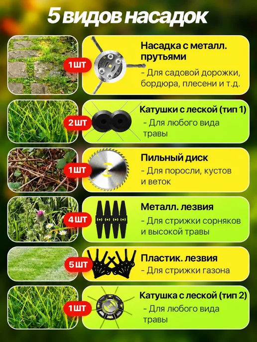 Садовый триммер мощный для травы аккумуляторный, вариант, фото 4