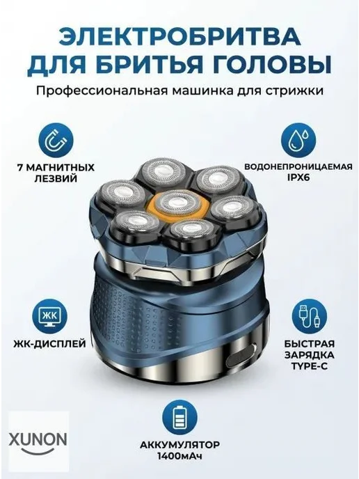 Электробритва mzm-20260421152221454, темно-синий, синий, фото 2