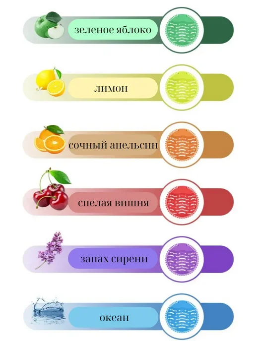 Ароматический фильтр для мужского писсуара（момока!）, 10 шт, фото 2