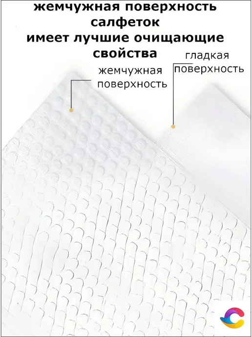 салфетки гигиенические, вариант, фото 8
