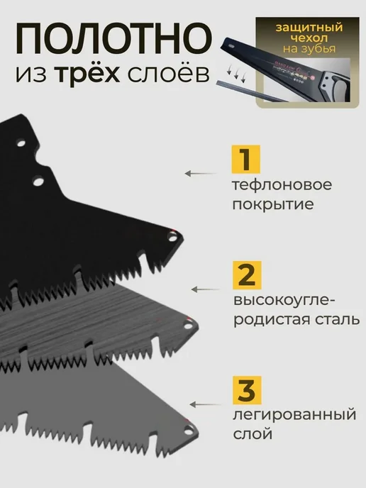 Ножовка по дереву ручная универсальная 400 мм с шагом 3 5 мм, вариант, фото 3