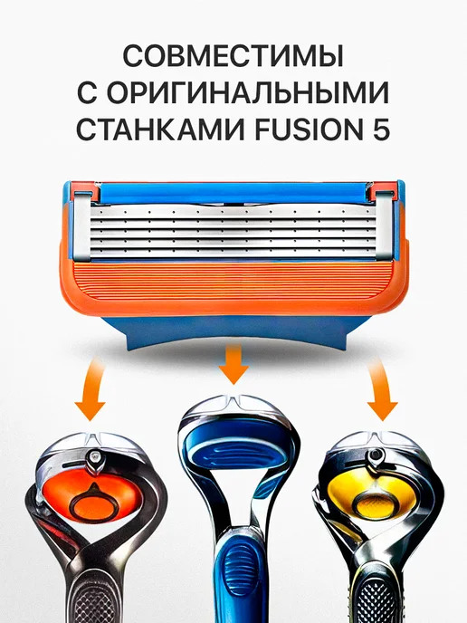 FASSETTO Станок для бритья мужской Бритва с кассетами 6 шт 5 лезвий, 6 шт, фото 2
