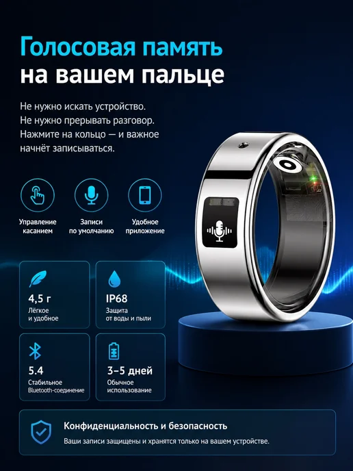 Samsung Умное кольцо с диктофоном для записи голосовых заметок, вариант, фото 2
