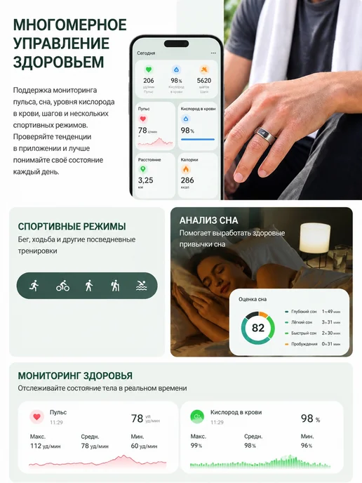 Samsung Умное кольцо с диктофоном для записи голосовых заметок, вариант, фото 3