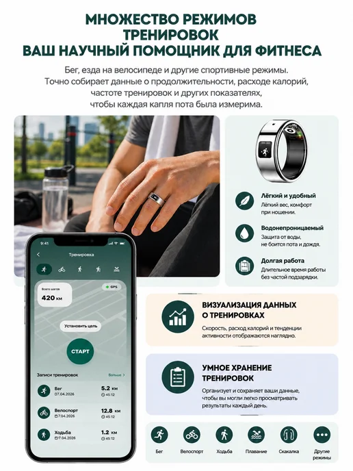 Samsung Умное кольцо с диктофоном для записи голосовых заметок, вариант, фото 7