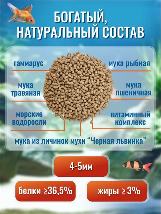 Корм для аквариумных рыб донных видов ЗООМИР Гранулы, 250, вариант, фото 3