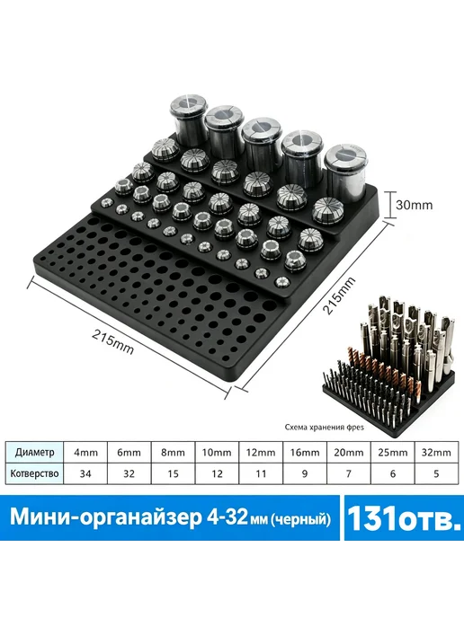 Органайзер для инструмента 131 гнездо 432 мм утеплённая, черный, фото 3