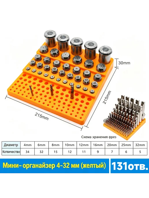 Органайзер для инструмента 131 гнездо 432 мм утеплённая, оранжевый, фото 3