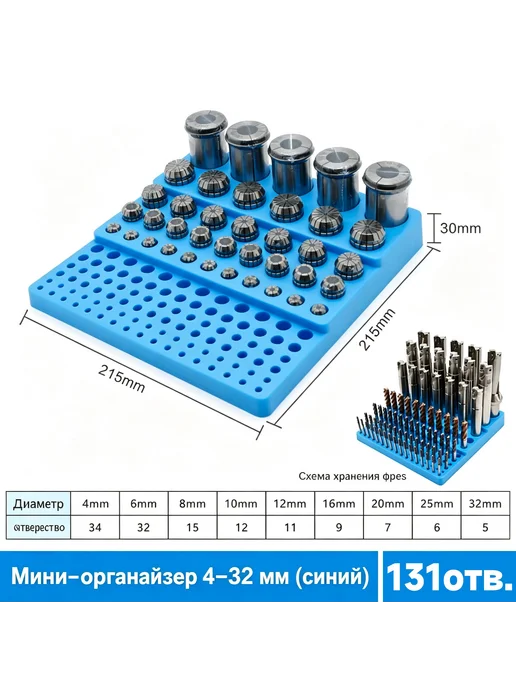 Органайзер для инструмента 131 гнездо 432 мм утеплённая, оранжевый, фото 5