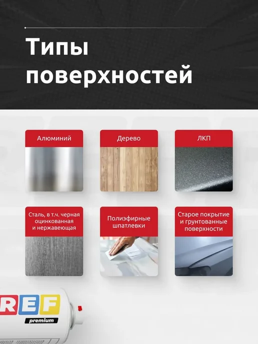 Грунтовка для автомобиля акриловая 1К черная 520 мл, 520 мл, фото 8