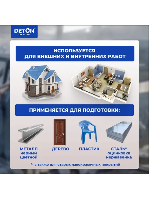 Грунтовка для автомобиля, Грунт эпоксидный DETON серый, серый, фото 2