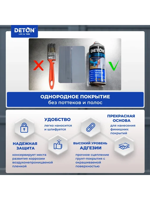 Грунтовка для автомобиля, Грунт эпоксидный DETON серый, серый, фото 3