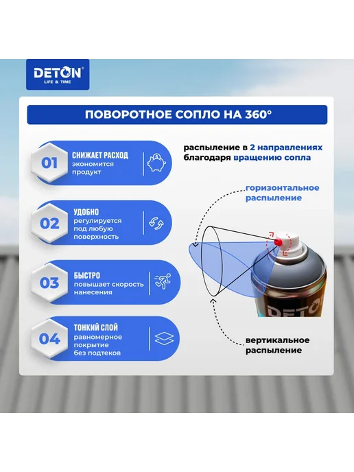 Грунтовка для автомобиля, Грунт эпоксидный DETON серый, серый, фото 4