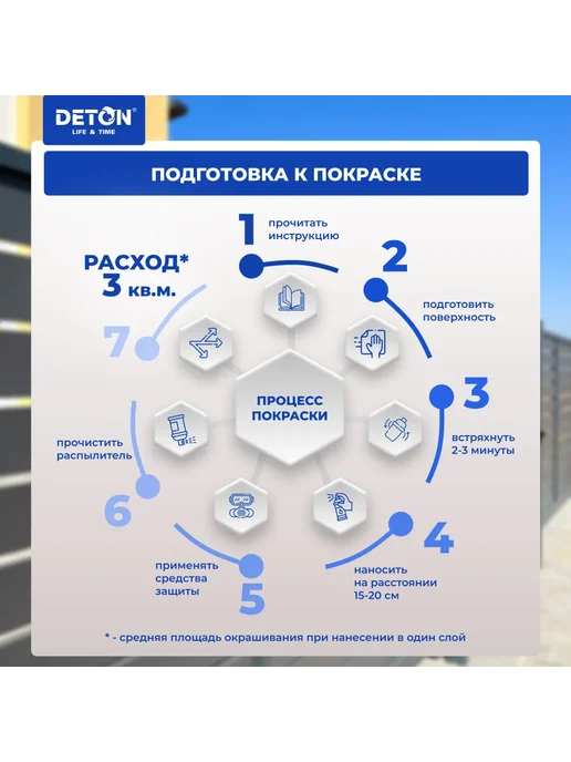 Грунтовка для автомобиля, Грунт эпоксидный DETON серый, серый, фото 5