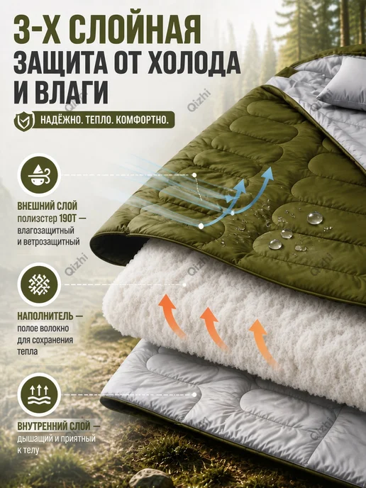 Спальный мешок двуспальный зимний -10°C, 220x150, 2 подушки, 220x150, фото 6