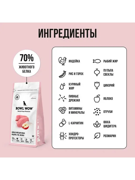 Сухой корм BOWL WOW Яблоко для собак, средние, индейка, 5 кг, фото 2