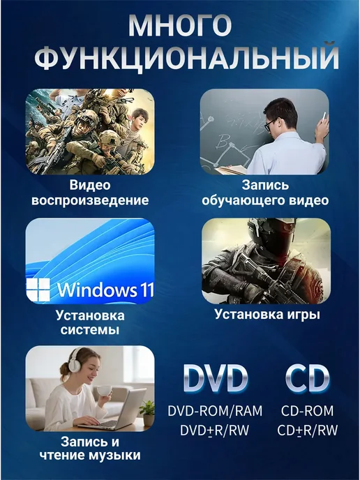 Внешний дисковод для ноутбука CD DVD-RW USB 3.0+Type C, вариант, фото 4