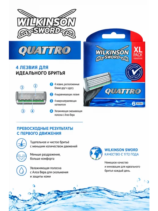 Wilkinson Sword Quattro сменные кассеты для бритья, 6 шт, 6 шт, фото 3