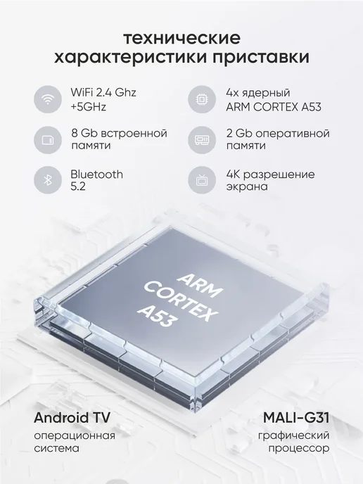 MateoBox Приставка для телевизора смарт tv, вариант, фото 7