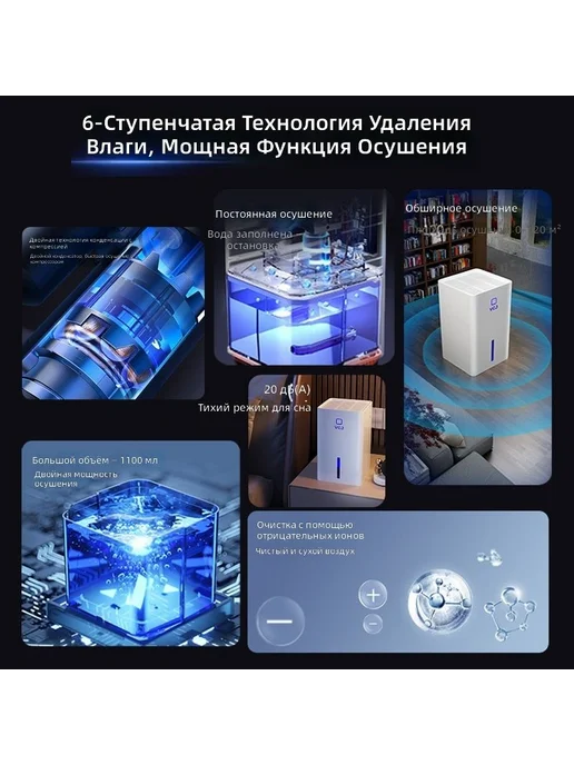 Осушитель воздуха KNE-CS-777, вариант, фото 4