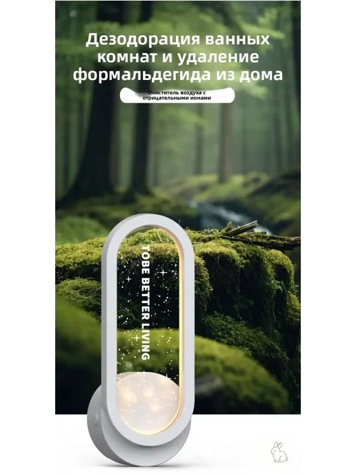 Ионизатор воздуха A#848653840596, вариант, фото 11