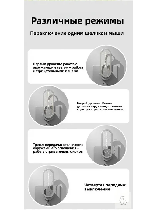 Ионизатор воздуха A#848653840596, вариант, фото 6