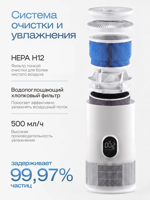 Очиститель воздуха многофункциональный увлажнитель, вариант, фото 5
