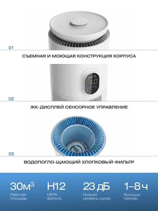 Очиститель воздуха многофункциональный увлажнитель, вариант, фото 6