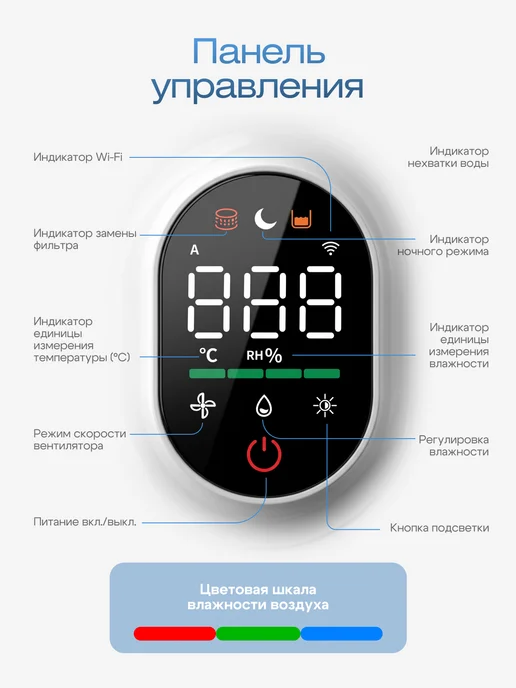 Очиститель воздуха многофункциональный увлажнитель, вариант, фото 8