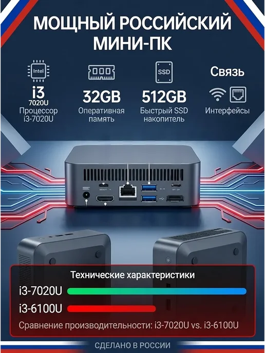 Intel Мини-ПК, 32 ГБ ОЗУ, 512 ГБ памяти Windows Pro Русская раскла…, 32 ГБ, 512 ГБ