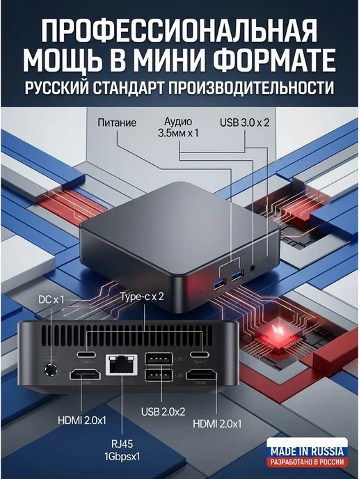 Intel Мини-ПК, 32 ГБ ОЗУ, 512 ГБ памяти Windows Pro Русская раскла…, 32 ГБ, 512 ГБ, фото 4