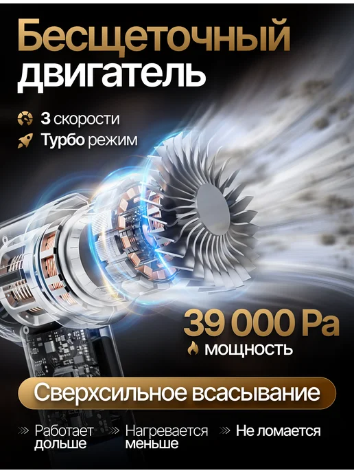 ZZGroup Пылесос для автомобиля беспроводной мощный, вариант, фото 4