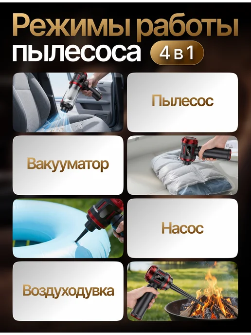 ZZGroup Пылесос для автомобиля беспроводной мощный, вариант, фото 7