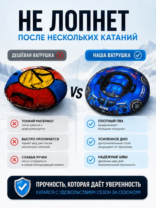 Ватрушка тюбинг 100 см Range Rover бирюзовый, синий, фото 2