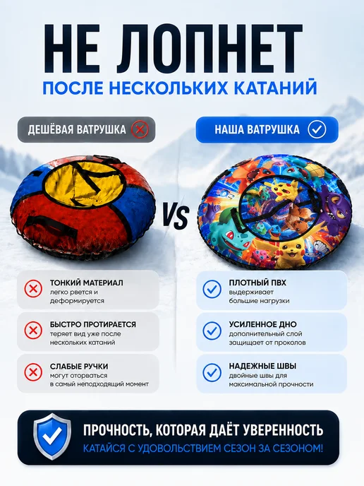 Ватрушка тюбинг 80 см Пикачу покемон, синий, фото 2