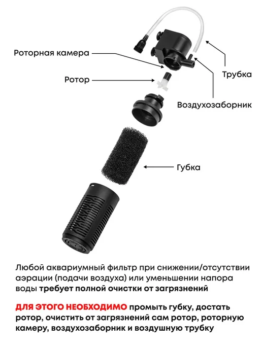 Silver Berg Фильтр для аквариума до 30л, Submarine 400, 30 л, фото 4