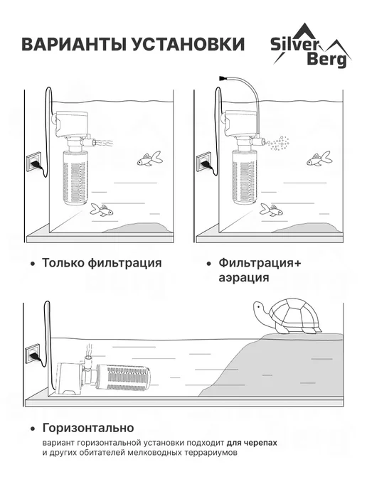 Silver Berg Фильтр для аквариума до 30л, Submarine 400, 30 л, фото 5