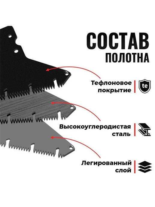 Ножовка по дереву ручная универсальная 400 мм с шагом 3,5 мм, вариант, фото 2