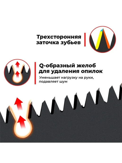 Ножовка по дереву ручная универсальная 400 мм с шагом 3,5 мм, вариант, фото 4