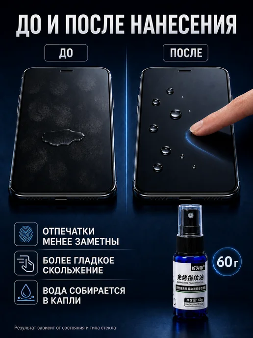 Олеофобное покрытие для телефона, жидкость 2х20 мл, 60 г, фото 2