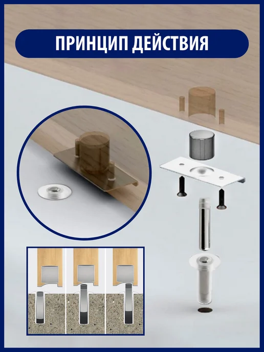 Laketwink Стоппер для двери скрытого монтажа, белый, фото 2