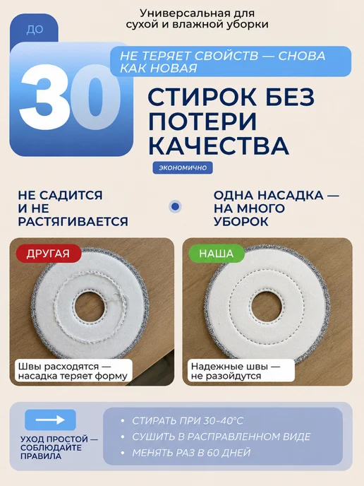 Lazuli Насадки для умной швабры круглые, серый, фото 2
