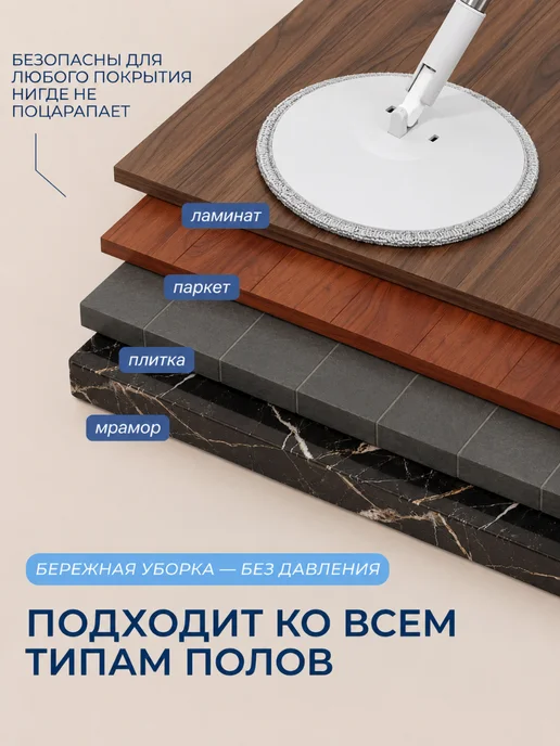 Lazuli Насадки для умной швабры круглые, серый, фото 6