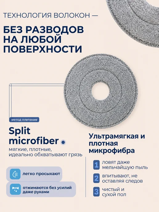 Lazuli Насадки для умной швабры круглые, серый, фото 8