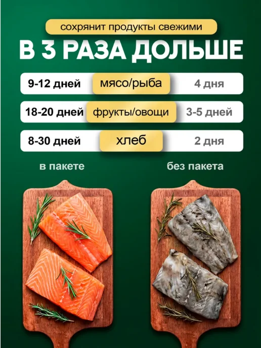 Пакеты для вакууматора рифленые пищевые 25х30 см 50 шт, 17x25 см, 50 шт, фото 3